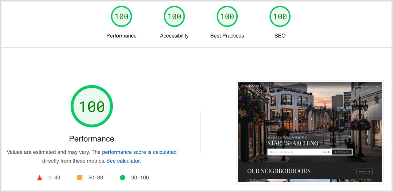 Screenshot of Real Estate Webmasters perfect website performance score