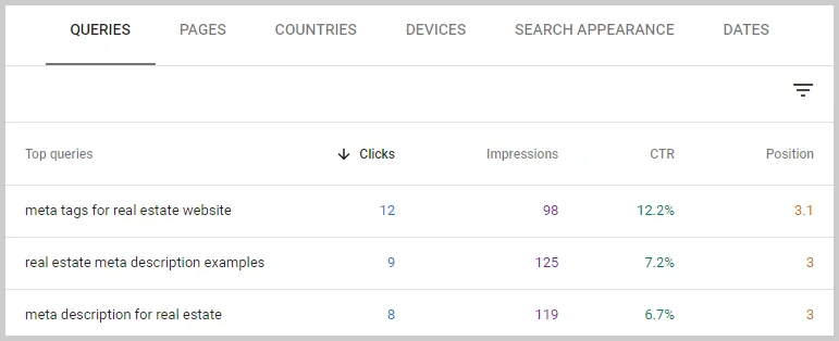 Screenshot of search console keywords